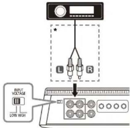SONY XM4ES - Making low-level input connection - 1