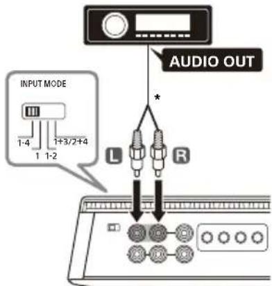 SONY XM4ES - D 2-channel input (for bridged connection) - 1