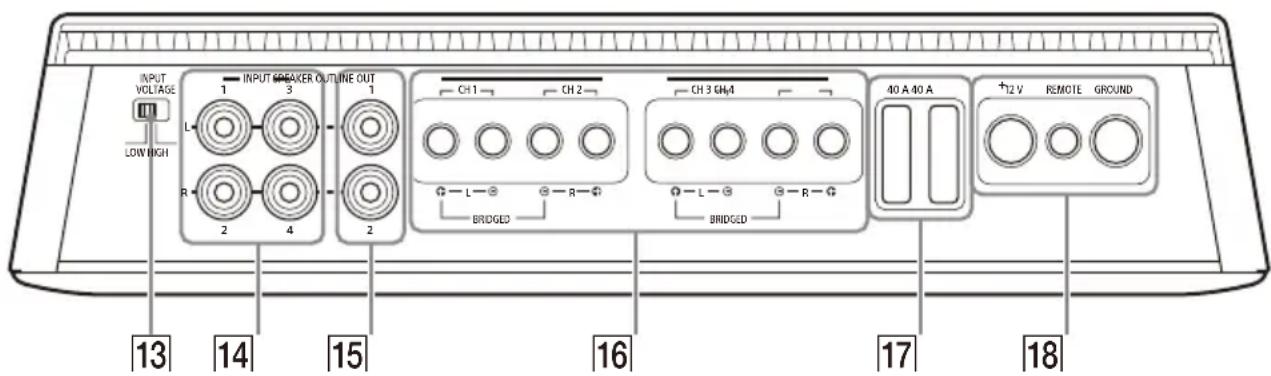 SONY XM4ES - Connector Panel (Front Panel) - 1