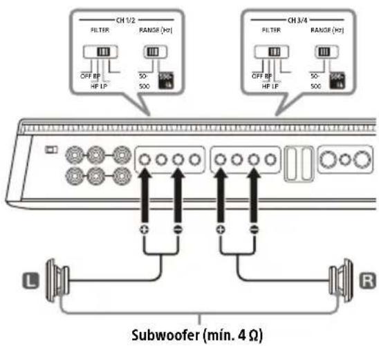 SONY XM4ES - Sistema de 2 subwooofers (conexión en puente) - 1