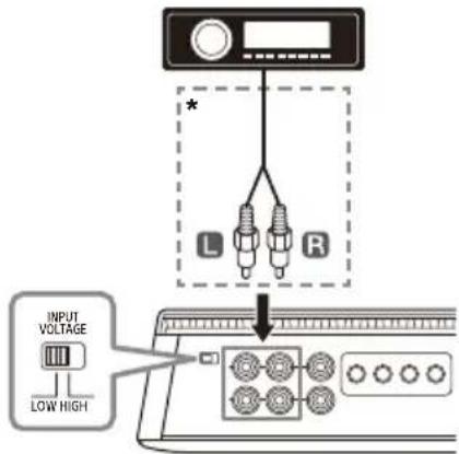 SONY XM4ES - Conexión de entrada de nivel bajo - 1