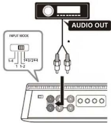 SONY XM4ES - C 2-channel input - 1
