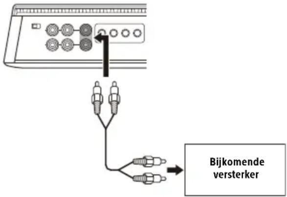 SONY XM4ES - Uitvoeraansluiting - 1