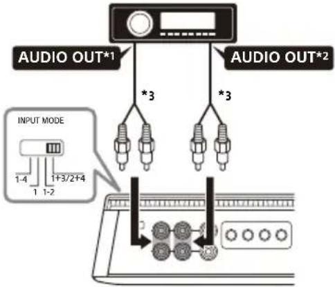 SONY XM4ES - E 4-channel input - 1