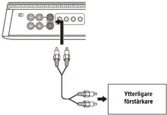 SONY XM4ES - Utgangsganslutning - 1