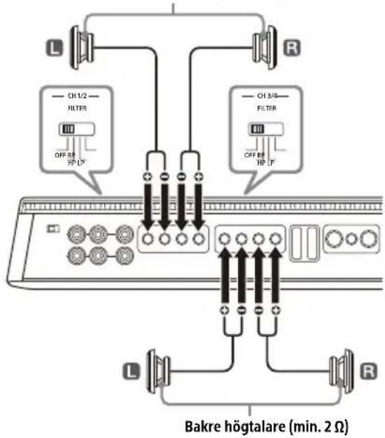 SONY XM4ES - Hogtalarsystem med fullregister - 1