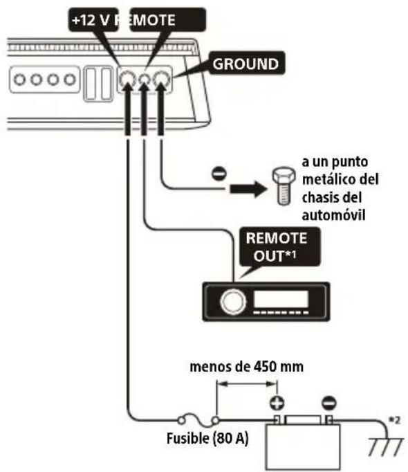 SONY XM4ES - Conexiones de alimentación - 1