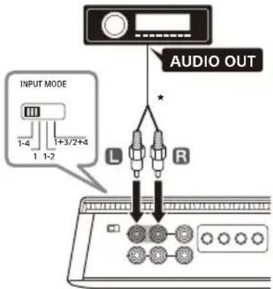 SONY XM4ES - D 2-kanalsingang (for brygganslutning) - 1