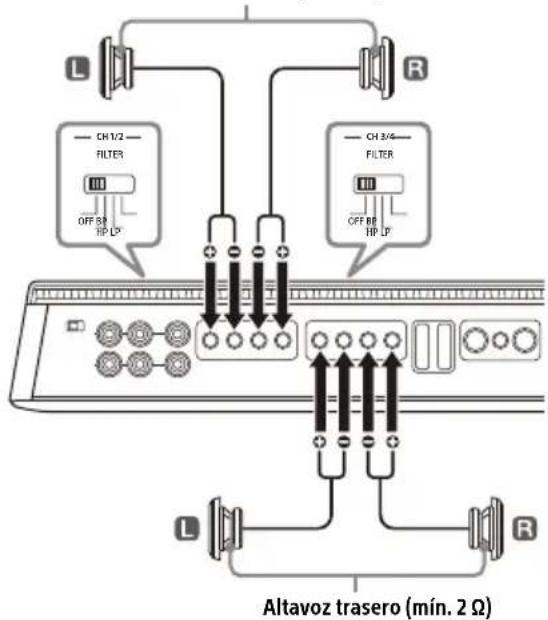 SONY XM4ES - Sistema de altavoces de rango completo - 1