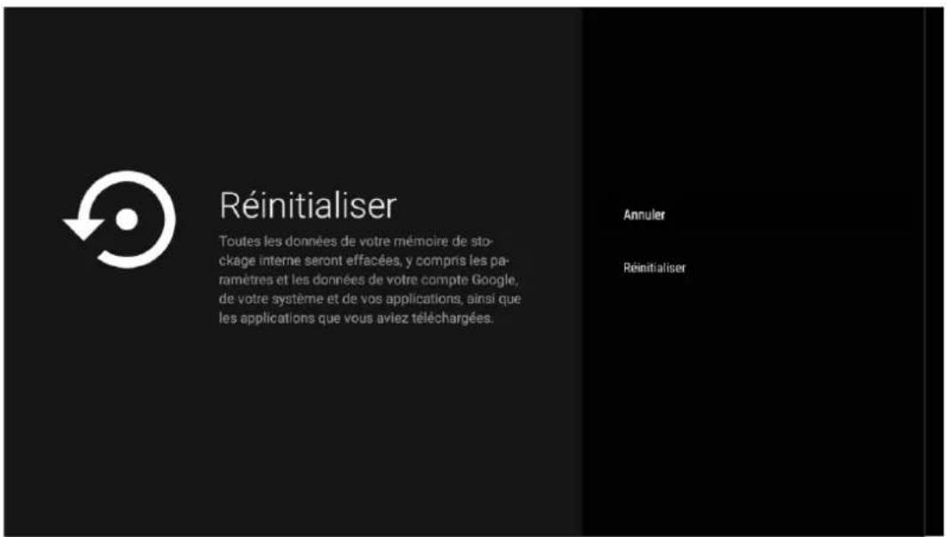Réinitialiser Toutes les données de votre mémoire de stockage interne seront effacées, y compris les paramètres et les données de votre compte Google, de votre système et de vos applications, ainsi que les applications que vous aviez téléchargées. Annuler Réinitialiser