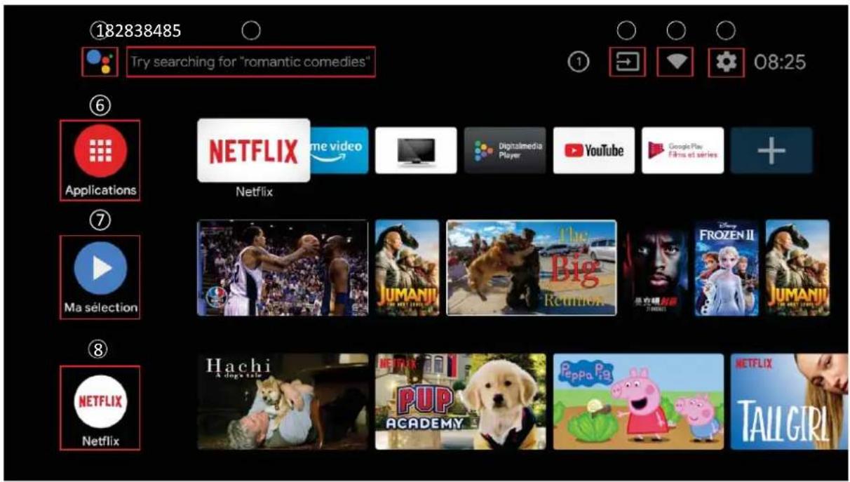 182838485 Try searching for "romantic comedies" 08:25 ⑥ Applications NETFLIX me video Digitalmedia Player YouTube Google Play Films et series + ⑦ Ma sélection Hachi PUP Academy Peppa Pig JUMANII The Big Reunion Disney FROZEN II JUMANII NETFLIX Netflix