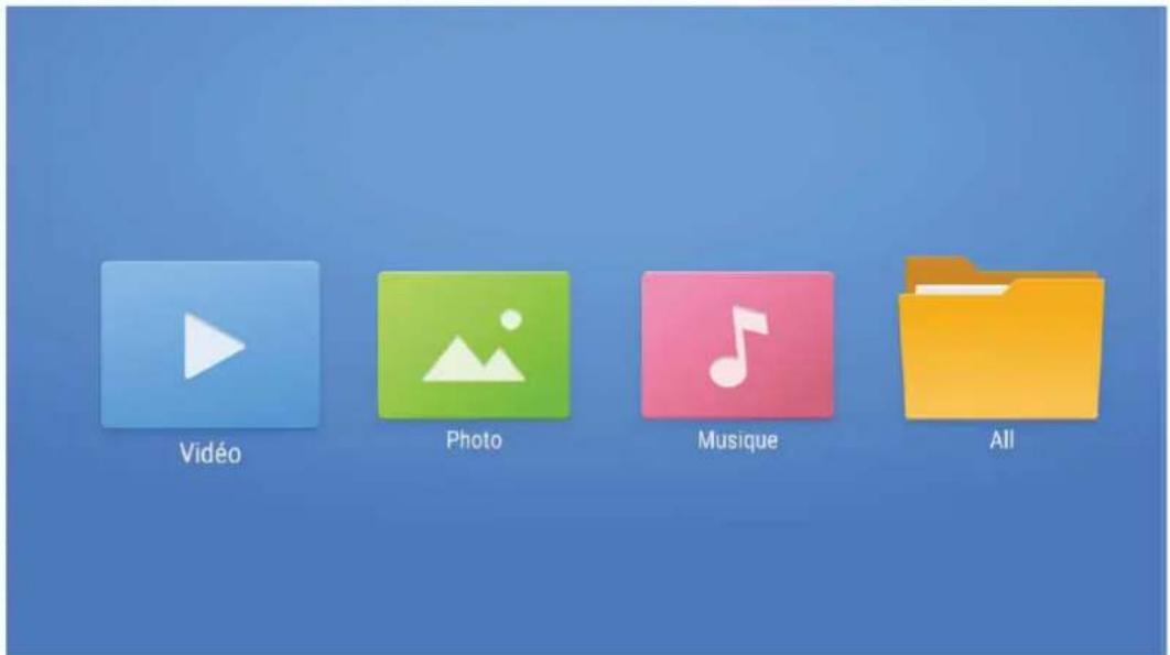 Vidéo Photo Musique All