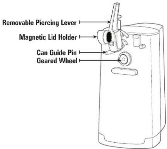 HAMILTON BEACH 76700 - Parts and Features - 1