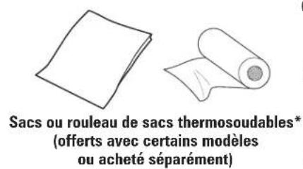 HAMILTON BEACH NutriFresh 78220 - Pièces et caractéristiques - 1