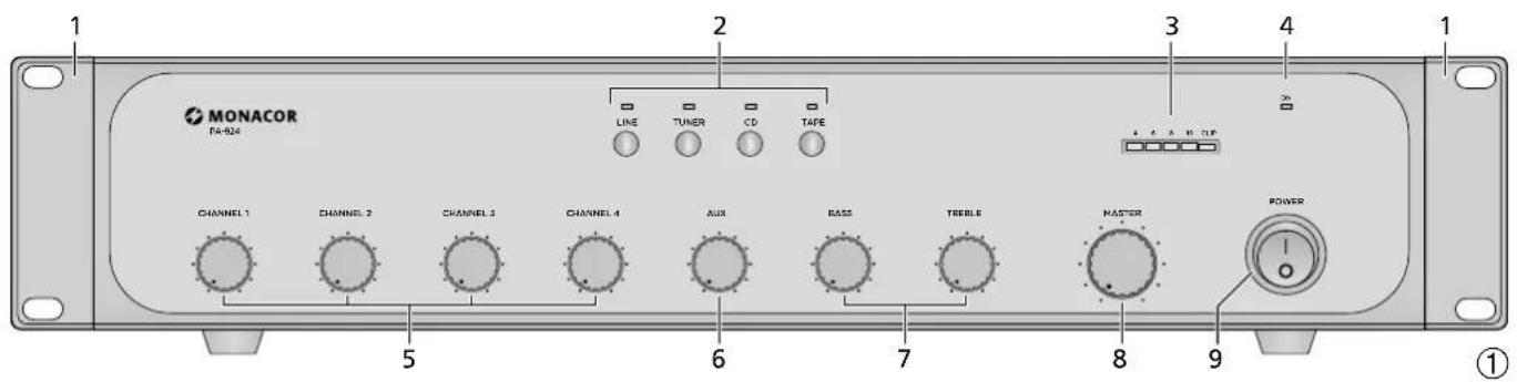 Monacor PA924 - 1