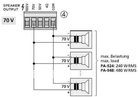 Monacor PA924 - 4
