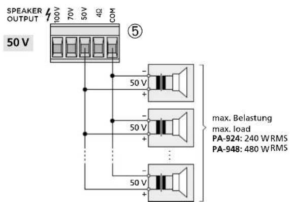 Monacor PA924 - 5