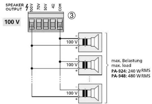 Monacor PA924 - 3