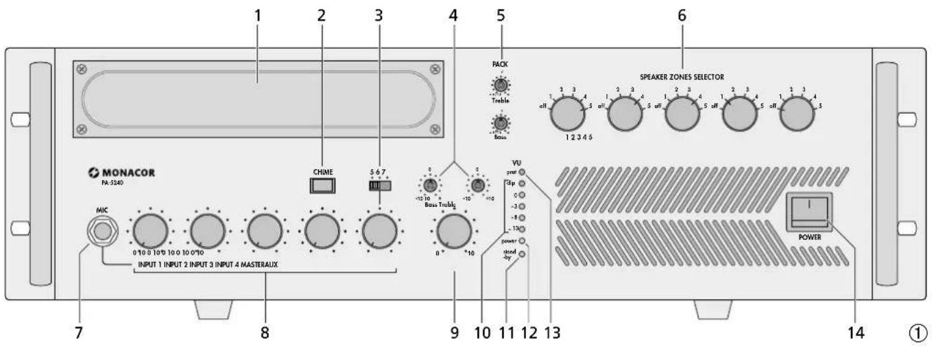Monacor PA5240 - 1