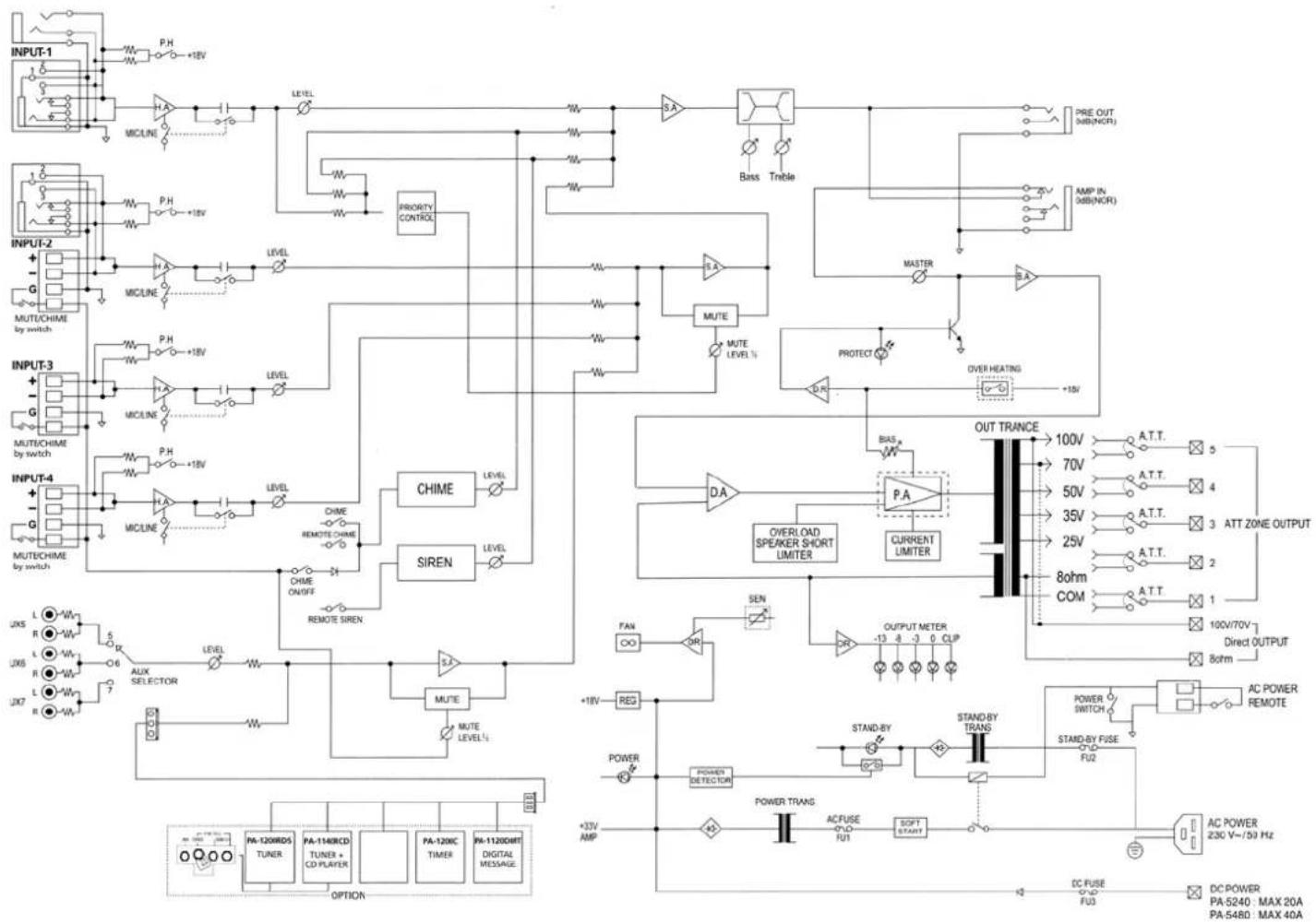 Monacor PA5240 - Automatische volumedemping - 1