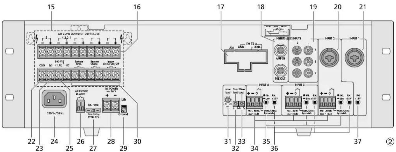 Monacor PA5240 - 2