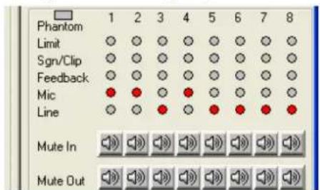 Monacor DRM880WP - Status-Anzeige - 1