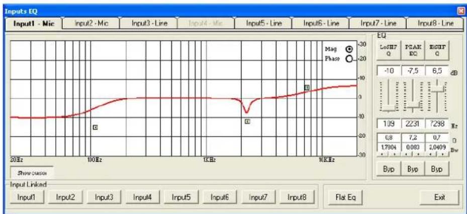 Monacor DRM880WP - Main control "Master Input Gain" - 2