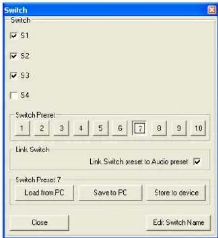 Monacor DRM880WP - Uscite di commutazione - 1