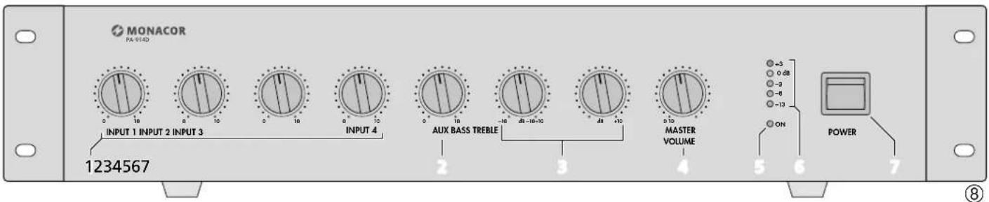 Monacor PA928D - Caractéristiques techniques - 1
