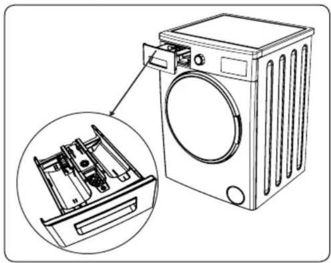 SHARP ESHFA6123WDFR - Tiroir à produits lessiviels - 1