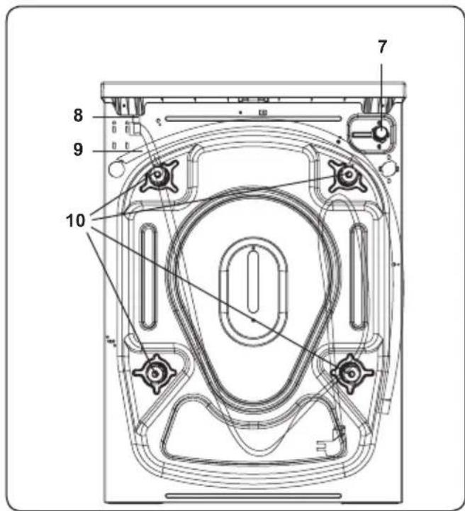 SHARP ESHFA6123WDFR - Élimination de votre ancienne machine - 3