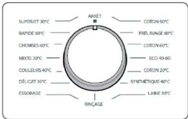 SHARP ESHFA6123WDFR - Sélecteur de programme - 1