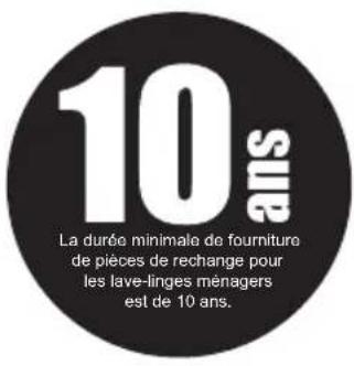 SHARP ESHFA6123WDFR - Messages d'erreur et mesures à prendre - 1