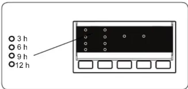 SHARP ESHFA6123WDFR - Départ différé - 1