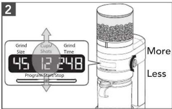 2 Grind Size Cups/ Shots Grind Time 45 12 248 Program-Start/Stop More Less