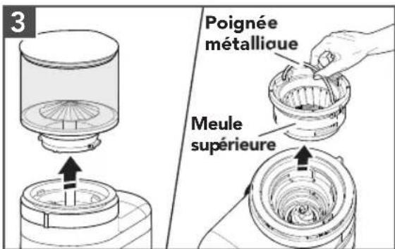 3 Poignée métallique Meule supérieure