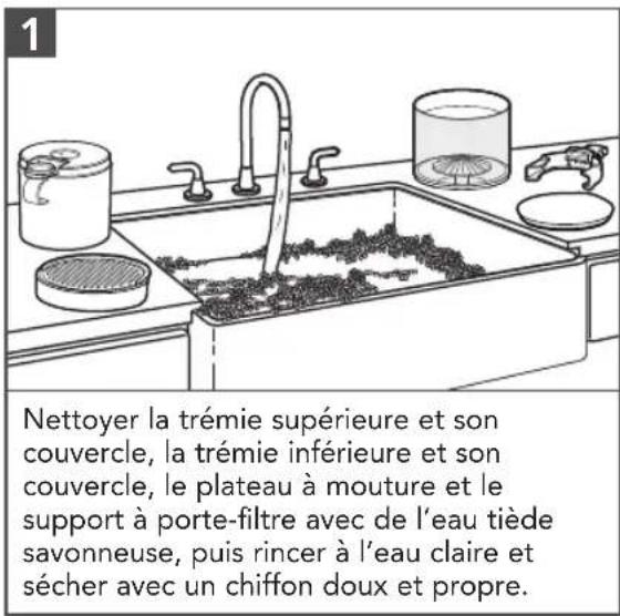 1 Nettoyer la trémie supérieure et son couvercle, la trémie inférieure et son couvercle, le plateau à mouture et le support à porte-filtre avec de l'eau tiède savonneuse, puis rincer à l'eau claire et sécher avec un chiffon doux et propre.