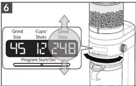 6 Grind Size Cups/ Shots Grind Time 45 12 24.8 Program Start/Sto