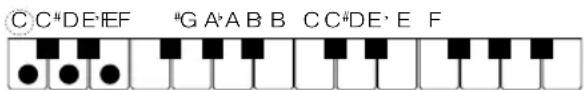 CASIO CTX5000 - Accords de septième - 1