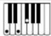 CASIO CTX5000 - Accords FINGERED 1, FINGERED 2 - 5