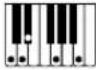 CASIO CTX5000 - Accords FINGERED 1, FINGERED 2 - 35