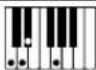 CASIO CTX5000 - Accords FINGERED 1, FINGERED 2 - 23