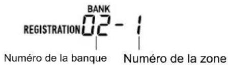 CASIO CTX5000 - Appuyez sur une des touches 28 REGISTRATION ([1] à [8]) pour sélectionner la zone contenant la configuration que vous souhaitez rappeler. - 1