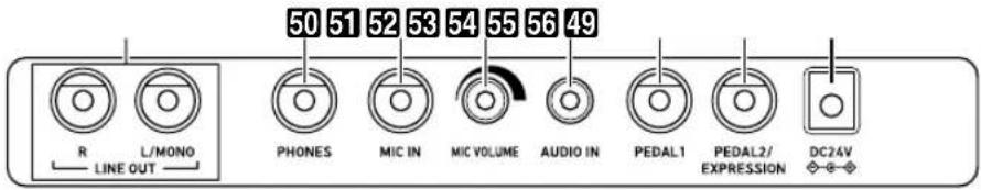 CASIO CTX5000 - Guide général - 3