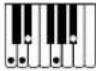 CASIO CTX5000 - Accords FINGERED 1, FINGERED 2 - 32