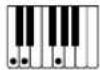 CASIO CTX5000 - Accords FINGERED 1, FINGERED 2 - 7