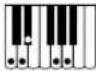 CASIO CTX5000 - Accords FINGERED 1, FINGERED 2 - 25