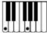 CASIO CTX5000 - Accords FINGERED 1, FINGERED 2 - 36