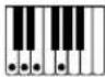 CASIO CTX5000 - Accords FINGERED 1, FINGERED 2 - 22