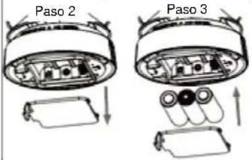 TECHNOLINE WS 9008 - Nota: - 2